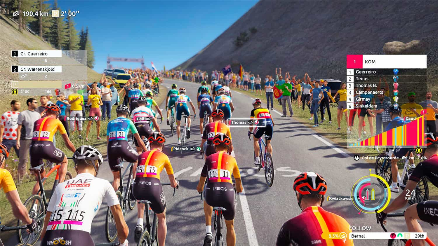 环法自行车赛2024/Tour de France 2024|官方原版英文